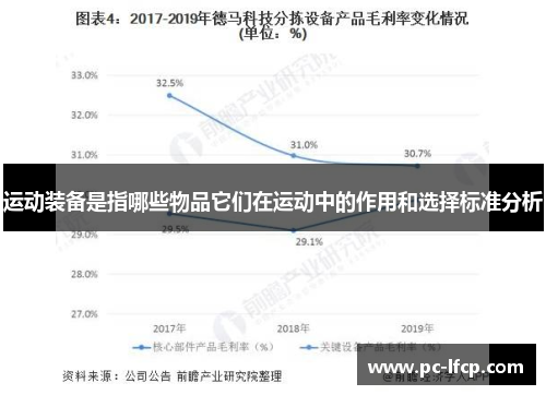 运动装备是指哪些物品它们在运动中的作用和选择标准分析