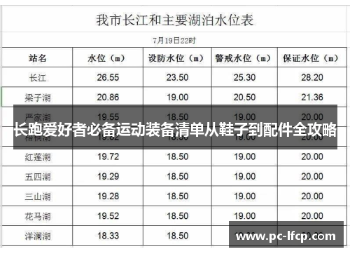 长跑爱好者必备运动装备清单从鞋子到配件全攻略